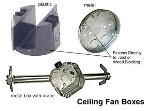 using plastic junction box for ceiling fan|adjustable ceiling fan box.